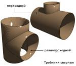 Тройник сварной равнопроходной (ТС) 530х14-530х14 ОСТ