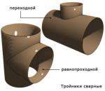 Тройник сварной равнопроходной (ТС) 820х8-820х8 ОСТ